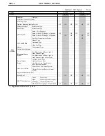 Preview for 6 page of Toyota 2006 RAV4 Service Manual