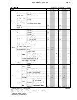 Preview for 7 page of Toyota 2006 RAV4 Service Manual