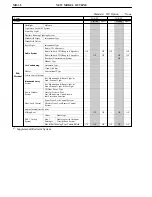 Preview for 8 page of Toyota 2006 RAV4 Service Manual