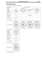 Preview for 19 page of Toyota 2006 RAV4 Service Manual