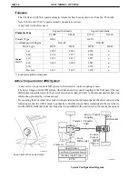 Preview for 35 page of Toyota 2006 RAV4 Service Manual