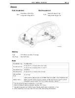 Preview for 36 page of Toyota 2006 RAV4 Service Manual