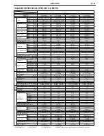 Preview for 39 page of Toyota 2006 RAV4 Service Manual