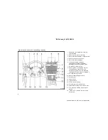 Preview for 5 page of Toyota 2006 Solara U Owner'S Manual