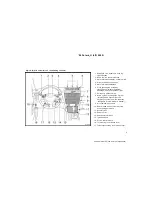 Preview for 6 page of Toyota 2006 Solara U Owner'S Manual