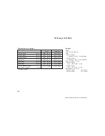 Preview for 309 page of Toyota 2006 Solara U Owner'S Manual