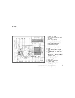 Предварительный просмотр 5 страницы Toyota 2006 TACOMA Operating Manual