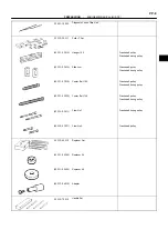 Предварительный просмотр 64 страницы Toyota 2006 Tundra Service - Repair - Maintenance