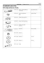 Предварительный просмотр 108 страницы Toyota 2006 Tundra Service - Repair - Maintenance