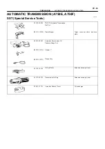 Предварительный просмотр 120 страницы Toyota 2006 Tundra Service - Repair - Maintenance