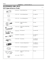 Предварительный просмотр 133 страницы Toyota 2006 Tundra Service - Repair - Maintenance