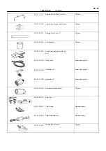 Предварительный просмотр 150 страницы Toyota 2006 Tundra Service - Repair - Maintenance