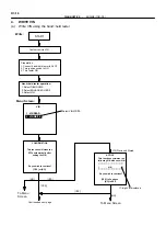 Предварительный просмотр 283 страницы Toyota 2006 Tundra Service - Repair - Maintenance