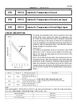 Предварительный просмотр 376 страницы Toyota 2006 Tundra Service - Repair - Maintenance