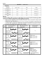 Предварительный просмотр 431 страницы Toyota 2006 Tundra Service - Repair - Maintenance