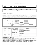 Предварительный просмотр 524 страницы Toyota 2006 Tundra Service - Repair - Maintenance