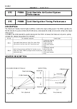 Предварительный просмотр 537 страницы Toyota 2006 Tundra Service - Repair - Maintenance