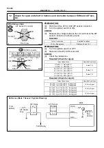 Предварительный просмотр 601 страницы Toyota 2006 Tundra Service - Repair - Maintenance