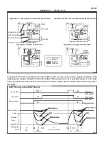 Предварительный просмотр 616 страницы Toyota 2006 Tundra Service - Repair - Maintenance