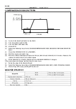 Предварительный просмотр 635 страницы Toyota 2006 Tundra Service - Repair - Maintenance