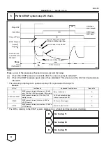 Предварительный просмотр 654 страницы Toyota 2006 Tundra Service - Repair - Maintenance