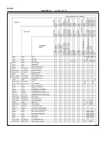 Предварительный просмотр 711 страницы Toyota 2006 Tundra Service - Repair - Maintenance