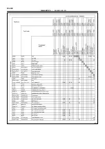 Предварительный просмотр 713 страницы Toyota 2006 Tundra Service - Repair - Maintenance