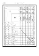 Предварительный просмотр 715 страницы Toyota 2006 Tundra Service - Repair - Maintenance