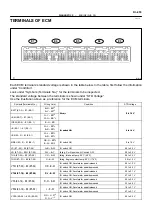 Предварительный просмотр 726 страницы Toyota 2006 Tundra Service - Repair - Maintenance