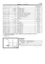 Предварительный просмотр 728 страницы Toyota 2006 Tundra Service - Repair - Maintenance