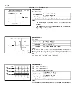 Предварительный просмотр 729 страницы Toyota 2006 Tundra Service - Repair - Maintenance