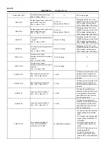 Предварительный просмотр 743 страницы Toyota 2006 Tundra Service - Repair - Maintenance