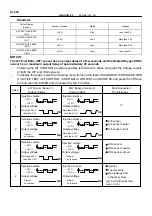 Предварительный просмотр 863 страницы Toyota 2006 Tundra Service - Repair - Maintenance