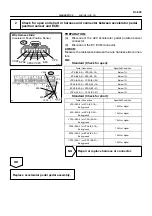 Предварительный просмотр 1090 страницы Toyota 2006 Tundra Service - Repair - Maintenance