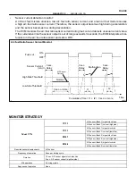 Предварительный просмотр 1094 страницы Toyota 2006 Tundra Service - Repair - Maintenance