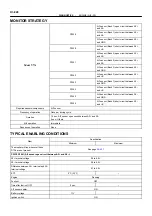 Предварительный просмотр 1113 страницы Toyota 2006 Tundra Service - Repair - Maintenance