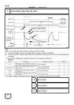 Предварительный просмотр 1180 страницы Toyota 2006 Tundra Service - Repair - Maintenance