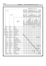 Предварительный просмотр 1252 страницы Toyota 2006 Tundra Service - Repair - Maintenance