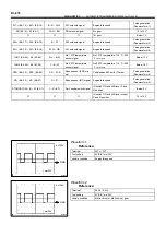 Предварительный просмотр 1262 страницы Toyota 2006 Tundra Service - Repair - Maintenance