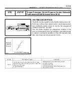 Предварительный просмотр 1373 страницы Toyota 2006 Tundra Service - Repair - Maintenance