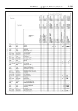 Предварительный просмотр 1413 страницы Toyota 2006 Tundra Service - Repair - Maintenance