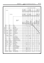 Предварительный просмотр 1415 страницы Toyota 2006 Tundra Service - Repair - Maintenance