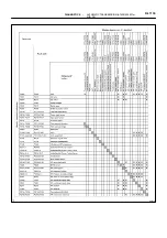 Предварительный просмотр 1417 страницы Toyota 2006 Tundra Service - Repair - Maintenance