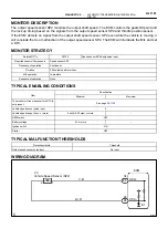 Предварительный просмотр 1465 страницы Toyota 2006 Tundra Service - Repair - Maintenance