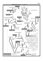 Предварительный просмотр 1622 страницы Toyota 2006 Tundra Service - Repair - Maintenance