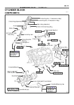 Предварительный просмотр 1674 страницы Toyota 2006 Tundra Service - Repair - Maintenance