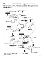 Предварительный просмотр 1843 страницы Toyota 2006 Tundra Service - Repair - Maintenance