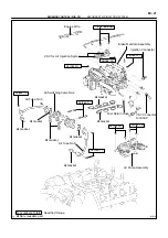 Предварительный просмотр 1868 страницы Toyota 2006 Tundra Service - Repair - Maintenance