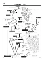 Предварительный просмотр 2072 страницы Toyota 2006 Tundra Service - Repair - Maintenance