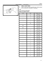 Предварительный просмотр 2412 страницы Toyota 2006 Tundra Service - Repair - Maintenance